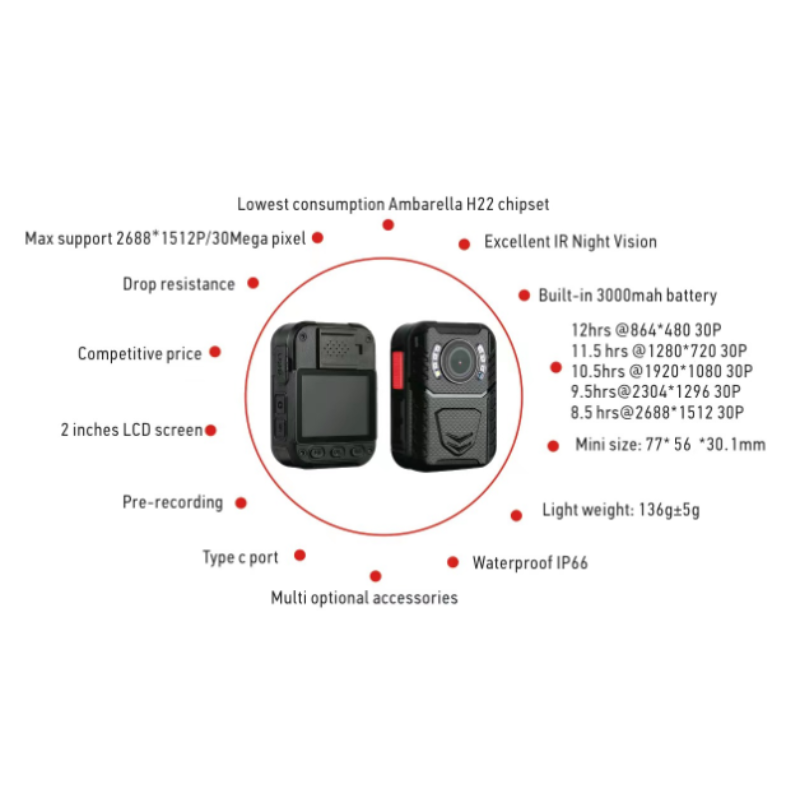 Cámara Corporal Body Cam SMRT X4K1 32GB y 64GB
